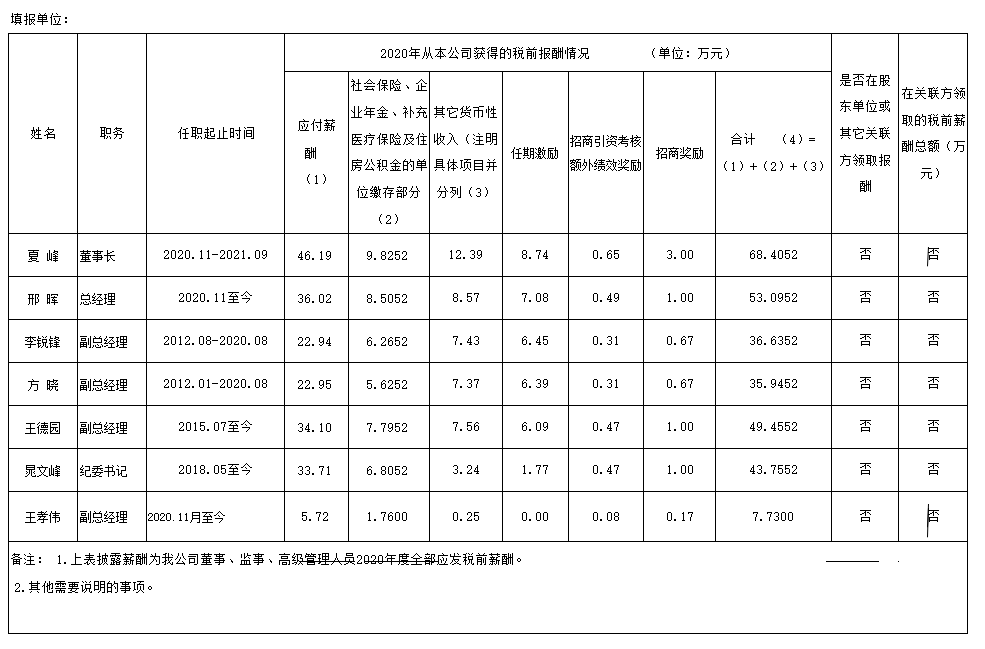 企業微信截圖_20230228133400.png